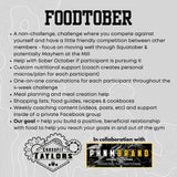"FOODTOBER" Crossfit Taylors 4 Week Nutrition Coaching Group